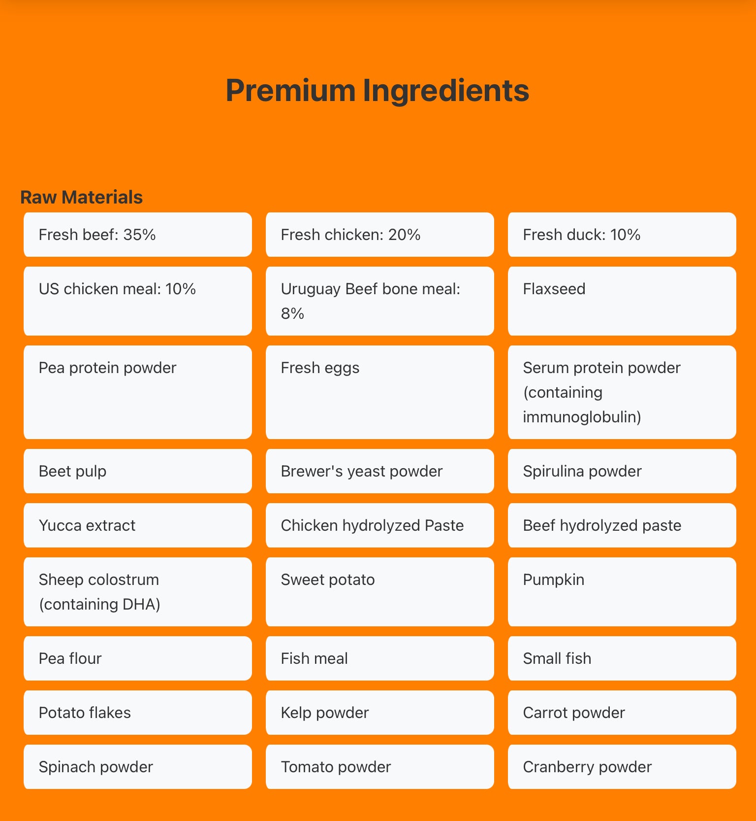 High-End Organic Dry Dog Food: Grain-Free, High Protein, Low Fat | Health-Boosting Nutrients for Active Dogs