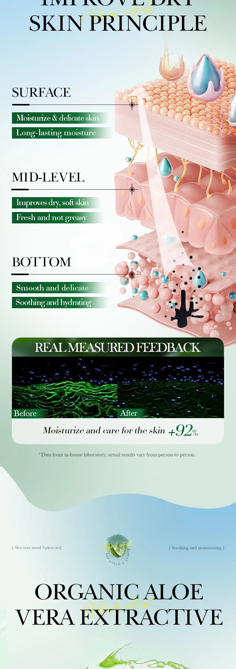 Facial Skin Care Set Moisturizing Facial Cleanser Refreshing Facial Cleanser firming Aloe Vera Face Gel Rejuvenate Skin Lighten