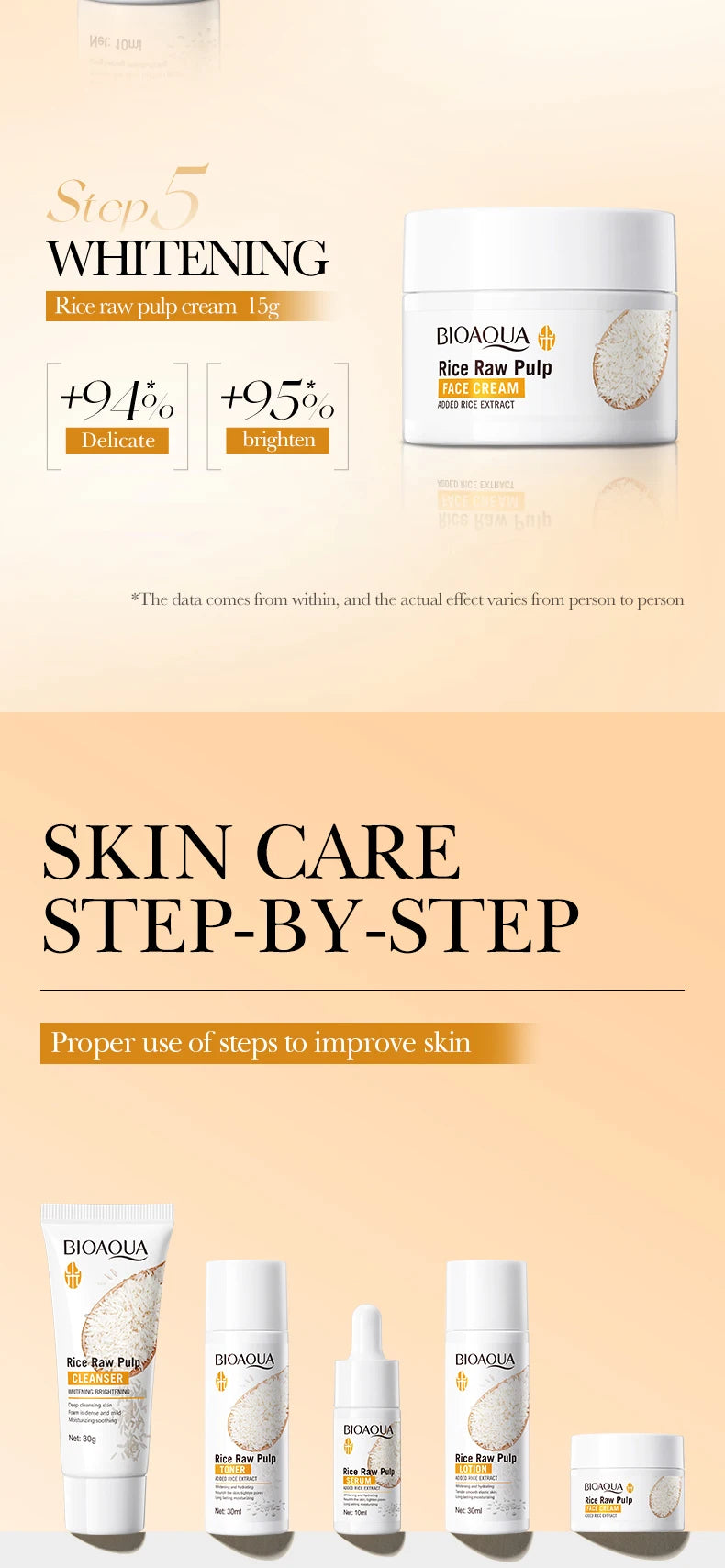 Rice Puree Skin Care Set & Soap Whitening Brighten Hydrating Moisturize  facial cleanser+toner+essence+lotion+cream skincare