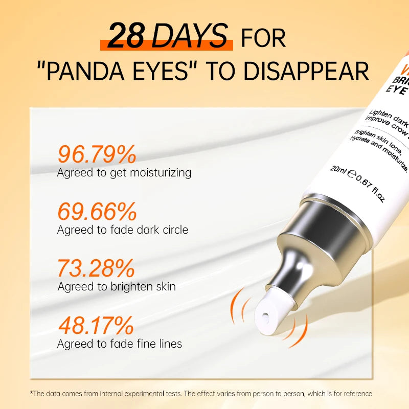 JoyPretty Vitamin C Eye Cream Anti Dark Circles Eye Bag Firmness Moisturizing Whitening Massager Wrinkle Eye Serum Beauty Health