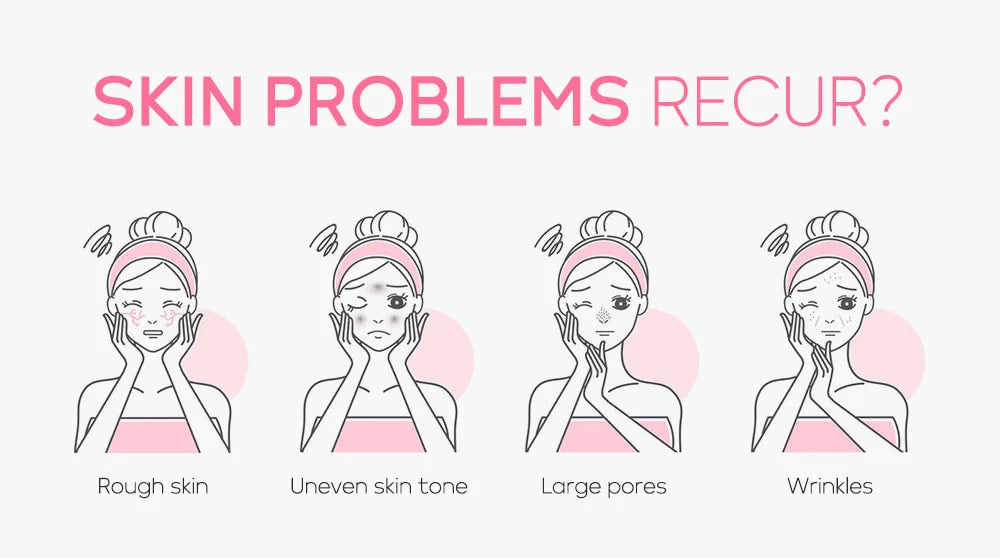 3pcs/set LAIKOU Skin Care Set Vitamin C Sakura Snail Essence Serum & Eye Cream & Face Cream Moisturizer Travel Size Skincare Set