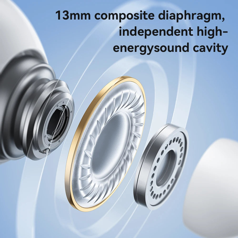 HOCO EW60 TWS Bluetooth Wireless Headphones - Waterproof Touch Control Earbuds with HD Mic for Smartphones