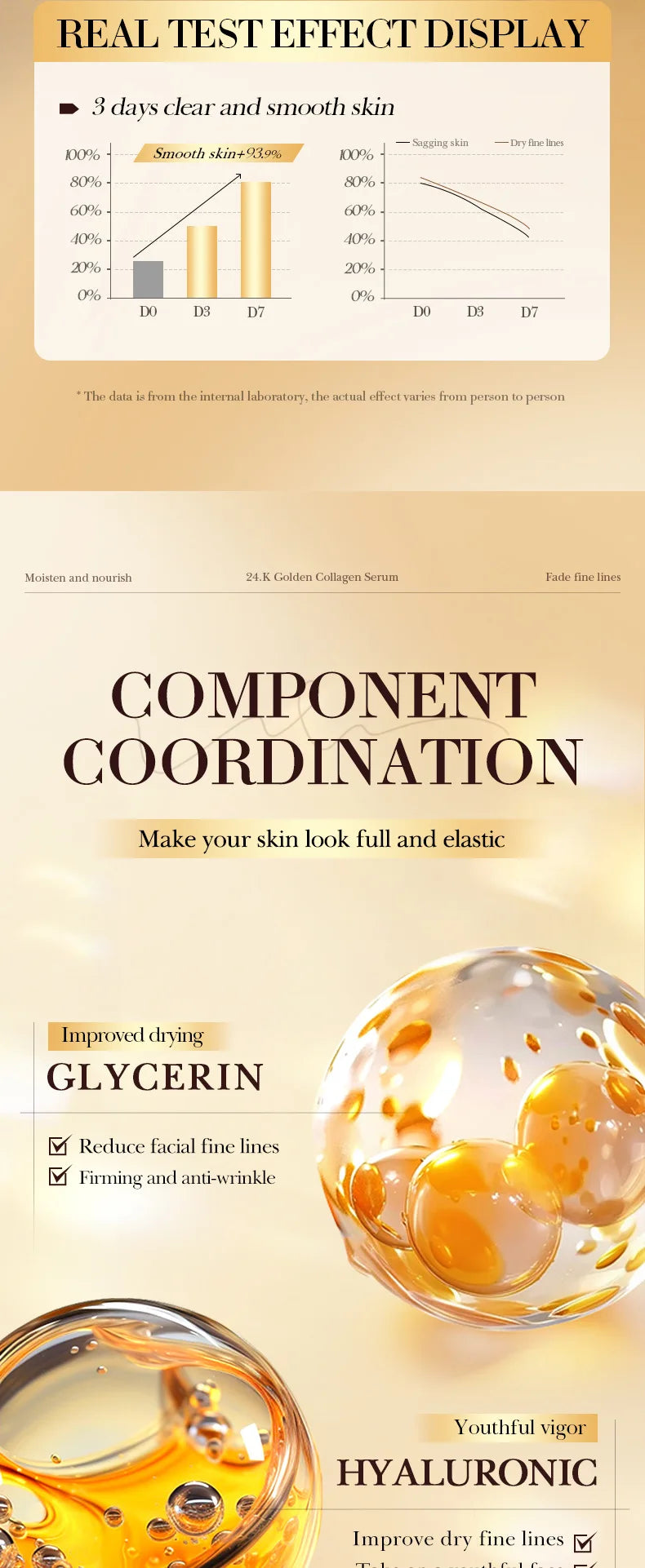 SADOER 24K Golden Collagen Serum for face Moisturizing Anti Wrinkles Hydrating Anti-aging Facial Essence Skin Care Products