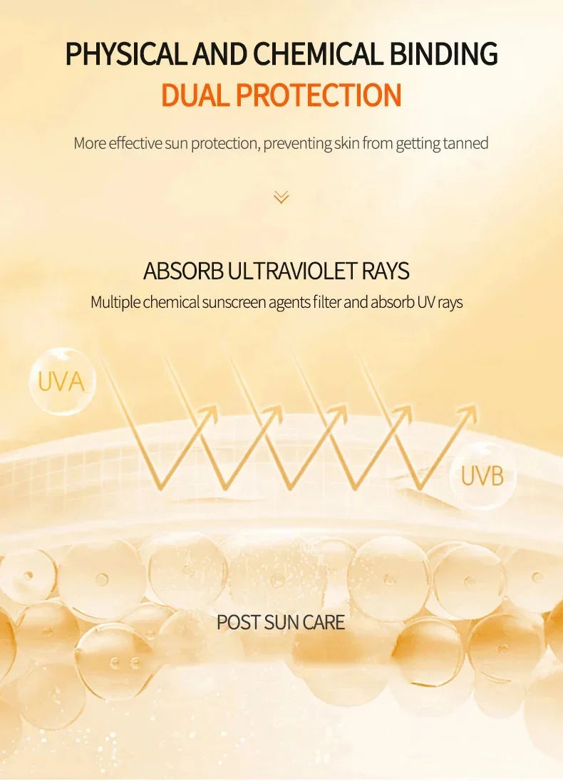 SPF 50+ Sunscreen Lotion Cream Long-Lasting Sun Protection Lightweight Non-Greasy Sun Block Prevent Sunburn Face Body Skin Care